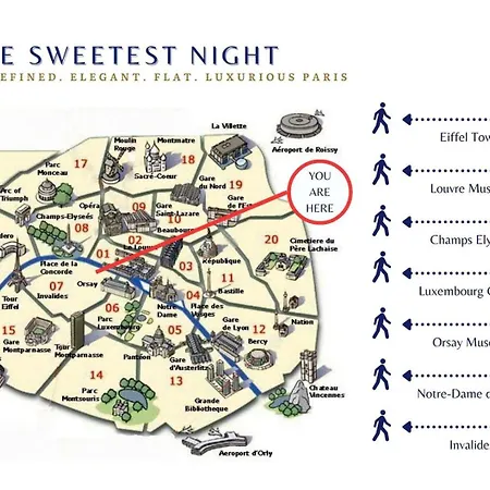 Apartman La Douce Nuit - Moderne - Elegant - Renove