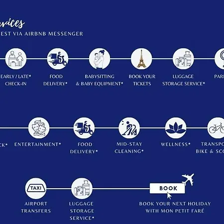 La Douce Nuit - Moderne - Elegant - Renove Apartman Párizs